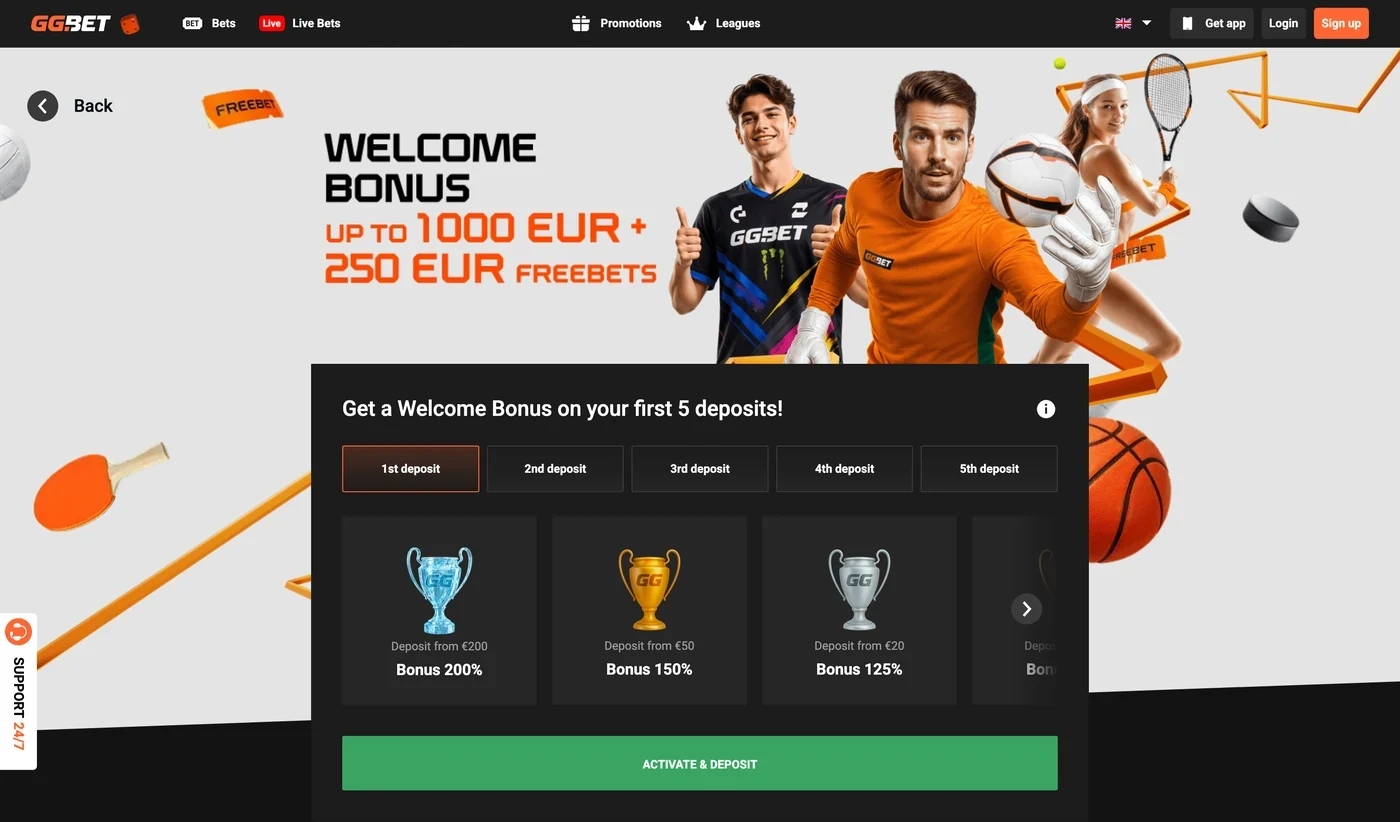 GGBET Hrvatska: paket dobrodošlice do 1.000 € + 250 € na prvih 5 depozita